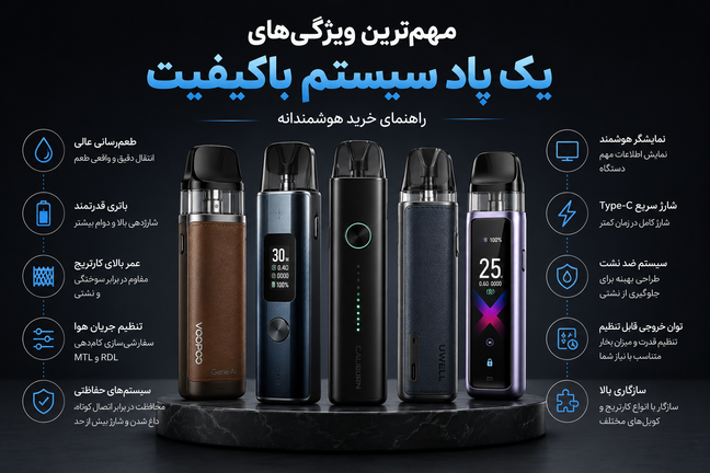 مهمترین ویژگیهای یک پاد سیستم باکیفیت؛ هنگام خرید به چه نکاتی توجه کنیم؟